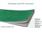 ZERRO Self Healing Cutting Mat 12" x 18" Double Sided No-slip Rotary Cutting Sewing Mat Durable 5 Layers PVC Cutting Board (A3)…